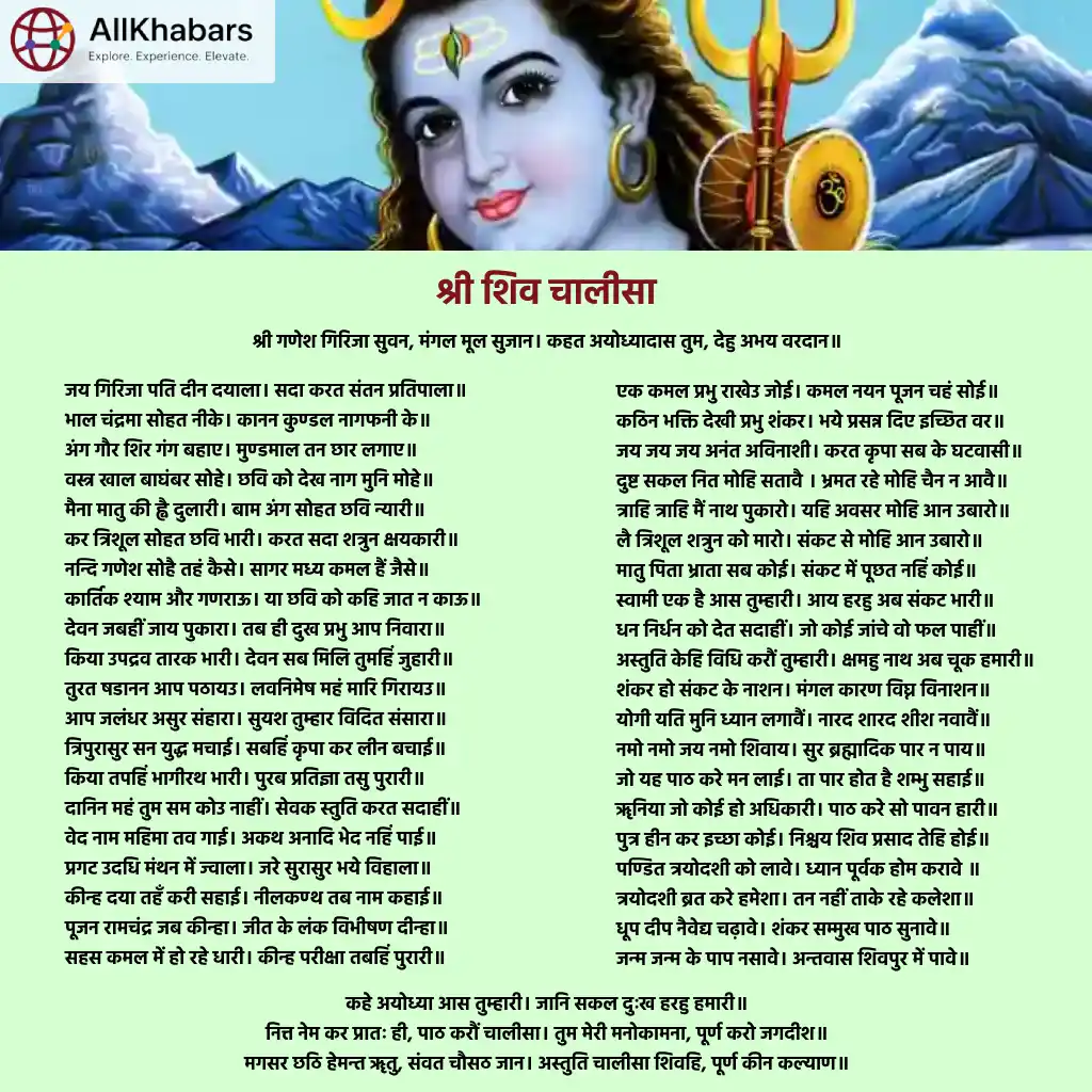 shiv chalisa